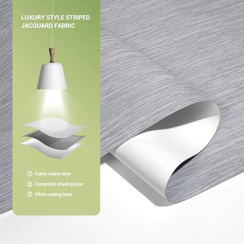 Blackout Roller Shades for Indoor Windows