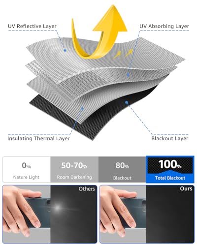 50"x60" Portable Blackout Curtains Blinds for Windows No Drill