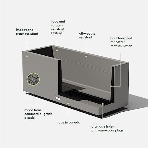 Block Series Long Box Planter (2 Count)