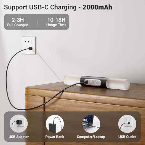Motion Sensor Wall Lights with Remote