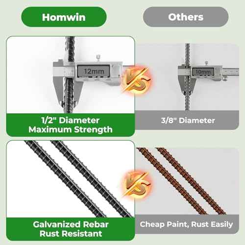 Rebar Stakes 16 inch 16 (16 Count)