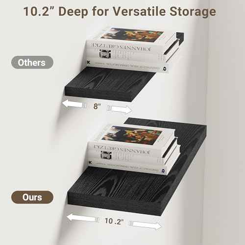 10 in Deep Floating Shelves 16” Set of 2 (2 Count)