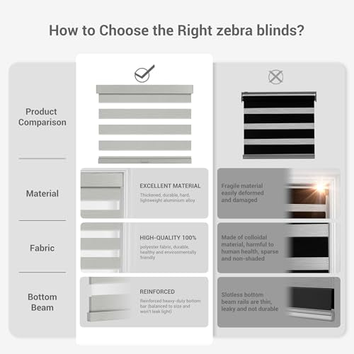Cordless Zebra Blinds for Windows