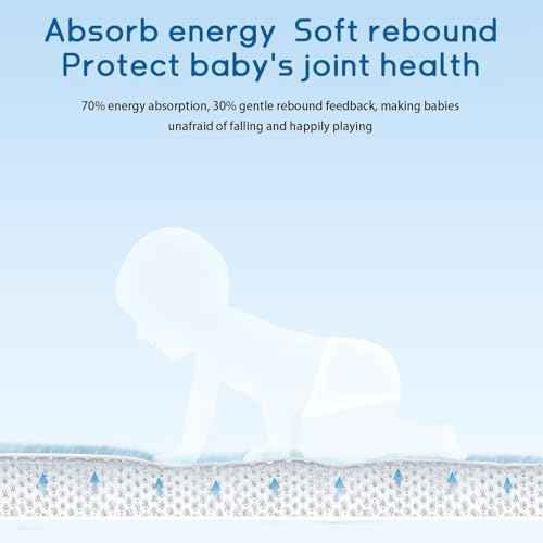 Baby Play Mat for Floor Nursery Muscle Area Rug Playroom Rug 47"x47" Elastic Foam 1.3" Thick Crawling Mat for Babies