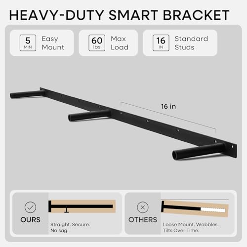 60 Inch Floating Shelves (2 Count)
