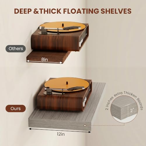 Deep Floating Shelves 36x12” Set of 2 (2 Count)