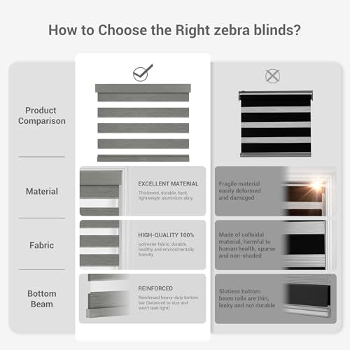 Cordless Zebra Blinds for Windows