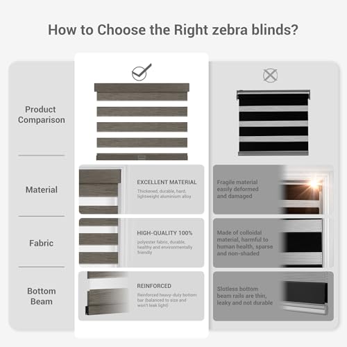 Cordless Zebra Blinds for Windows