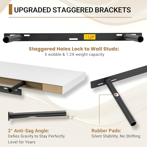 White Floating Shelves 12 Inches Deep (2 Count)