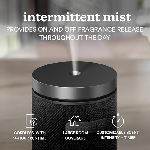 SereneScent Waterless Essential Oil Diffuser