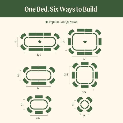 Aluzinc Raised Garden Bed Kits