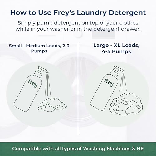 Eco Friendly Liquid Laundry Detergent (15.2 Fl Oz)