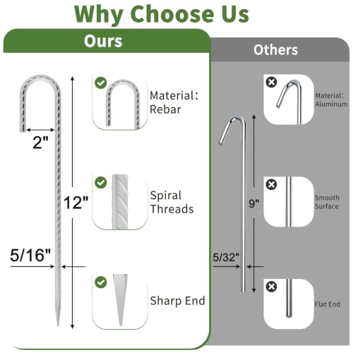 12 Inch J Hook Rebar Stakes 55 Pcs (55 Count)