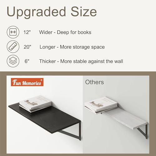20 Inch Floating Shelves for Wall (2 Count)