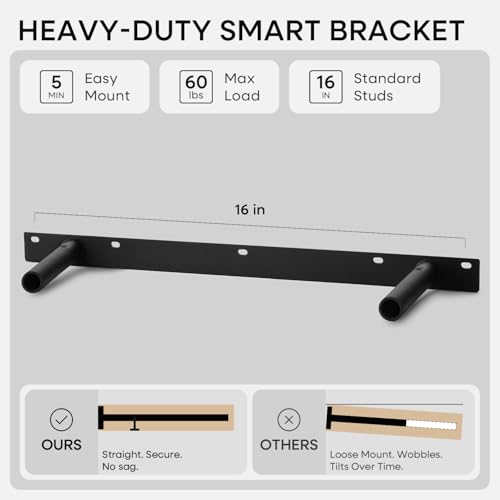 24 Inch Floating Shelves (3 Count)