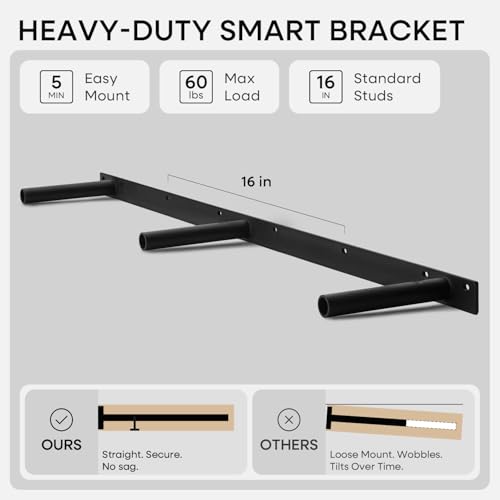 48 Inch DIY Floating Shelves (3 Count)