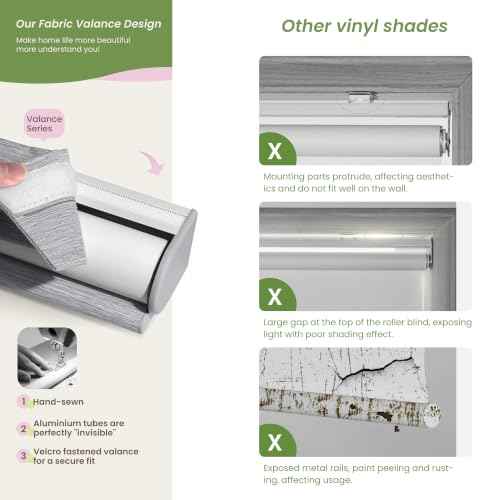 Blackout Roller Shades for Indoor Windows