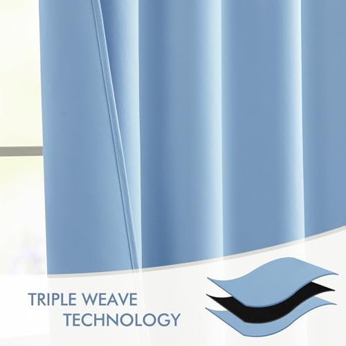 Sky Blue Back Tab Blackout Curtains 52x72 Inches Long 2 Panels Set (2 Count)
