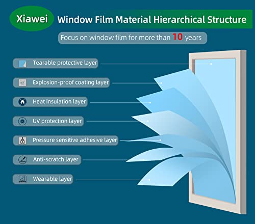 Blackout Window Privacy Film with Tools