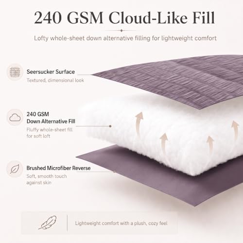 Full Comforter Sets