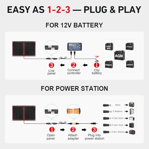100W Portable Foldable Solar Panel Kit with Charge Controller