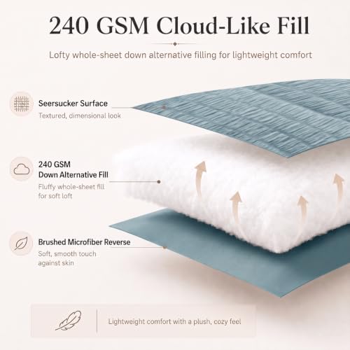 Twin XL Comforter Set 5 Pieces Mineral Blue Seersucker Bed in a Bag