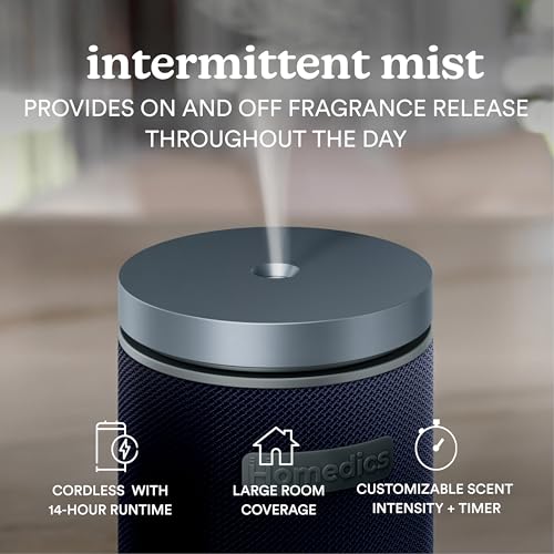 SereneScent Waterless Essential Oil Diffuser
