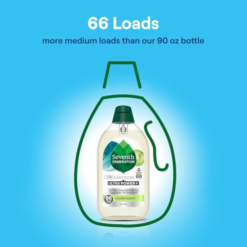 Laundry Detergent Ultra Power Plus Clean Scent (23.1 Fl Oz)