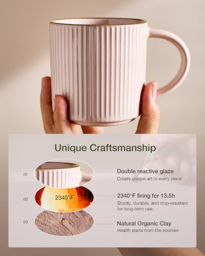 Coffee Mug Set of 8 (96 Count)