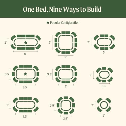 Raised Garden Bed Kits