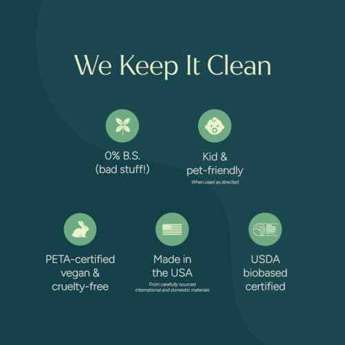 Natural Dish Soap Packs (48 Fl Oz)