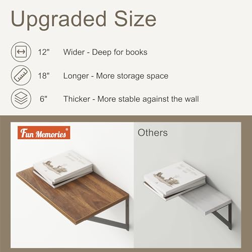 18" W x12 D Floating Shelves (2 Count)