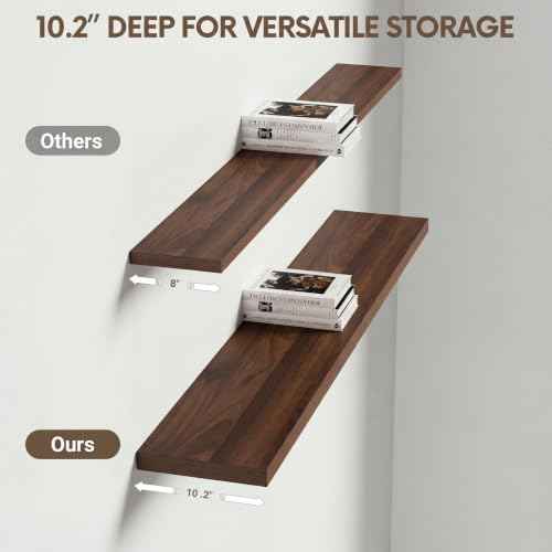 10 Inch Deep Floating Shelves 40” Set of 2 (2 Count)