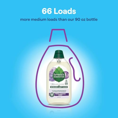 EasyDose Laundry Detergent Fresh Lavender Scent 2 Pack Ultra Concentrated Washing Detergent 23 oz (46.2 Fl Oz)