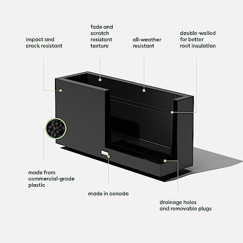 Block Series Long Box Planter (2 Count)