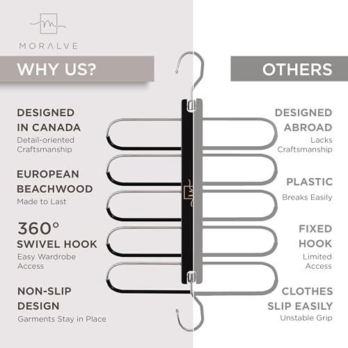 Pants Hangers Space Saving (4 Count)