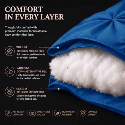 King Comforter Set Classic Blue