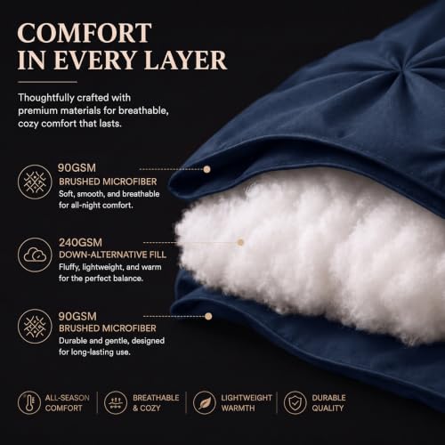 Full Size Comforter Sets Navy Blue