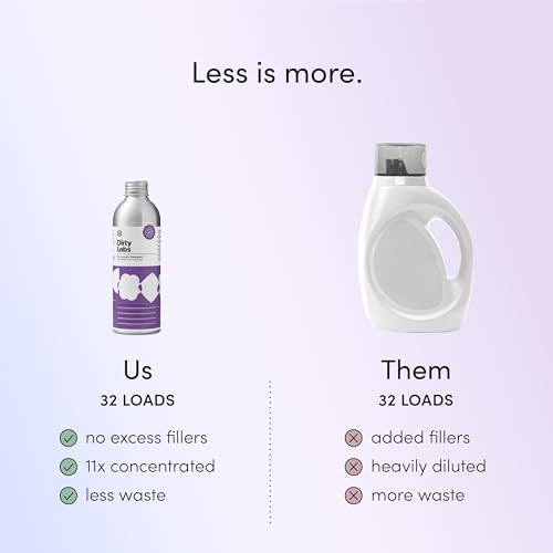 Murasaki Bio Laundry Detergent (8.6 Fl Oz)