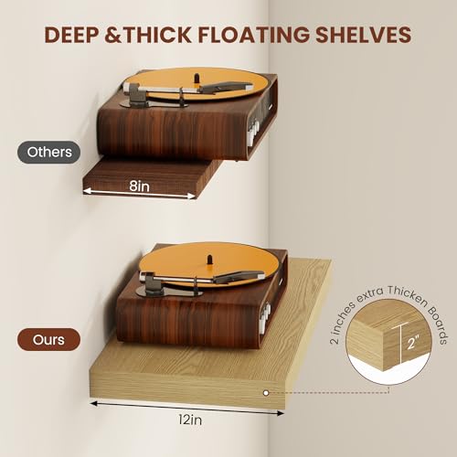 Deep Floating Shelves 36x12” Set of 2 (2 Count)