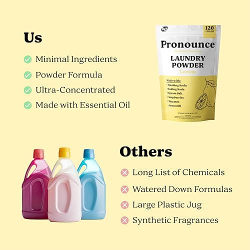Laundry Detergent Powder Alternative (60 Ounce)