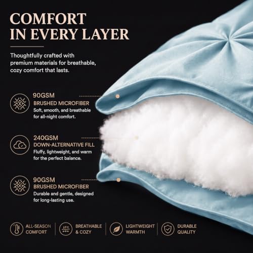 Full Size Comforter Sets Light Blue