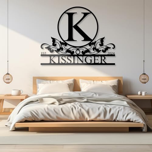 Personalized Metal Signs