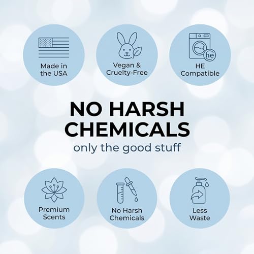 Eco Friendly Liquid Laundry Detergent (30.4 Fl Oz)