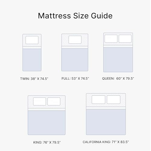 Chime Twin Memory Foam Mattress 10 Inch
