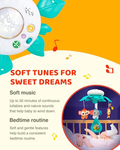 Baby Crib Mobile with Relaxing Music. Includes Ceiling Light Projector with Stars