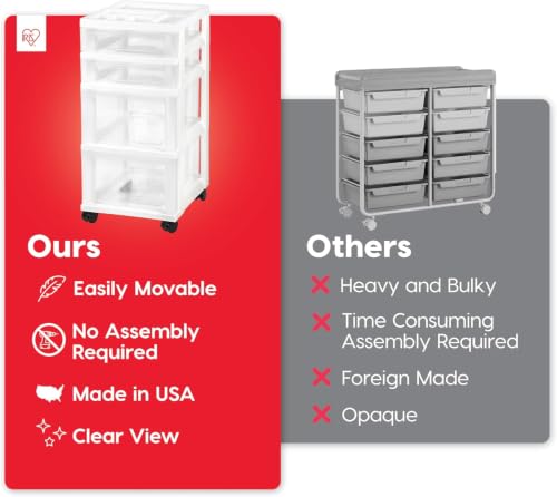 4 Drawer Rolling Storage Cart