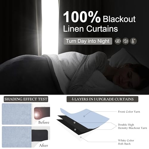 DustyBlue 102 Inches Long Blackout Curtains for Kids Bedroom 2 Panels Set (2 Count)