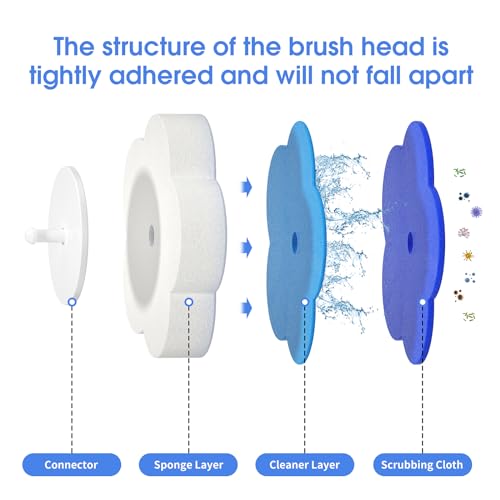 Disposable Toilet Bowl Brush with 40 Toilet Wand Refills