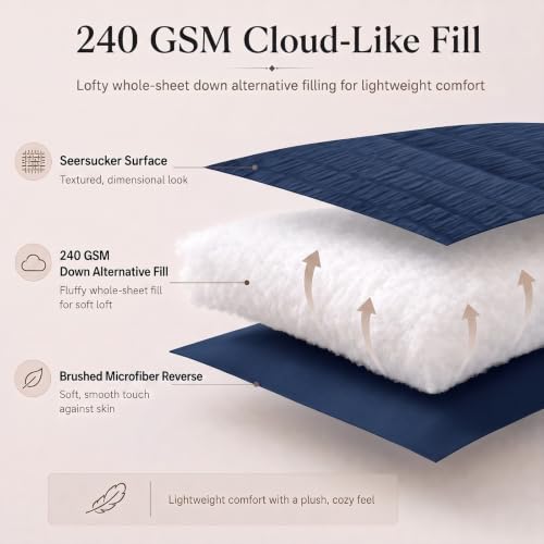 Full Size Comforter Sets 7 Pieces Navy Blue Seersucker Bed in a Bag